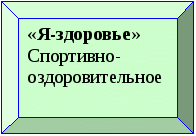 ПРОГРАММА воспитательной работы с классным коллективом « Я и Мир»