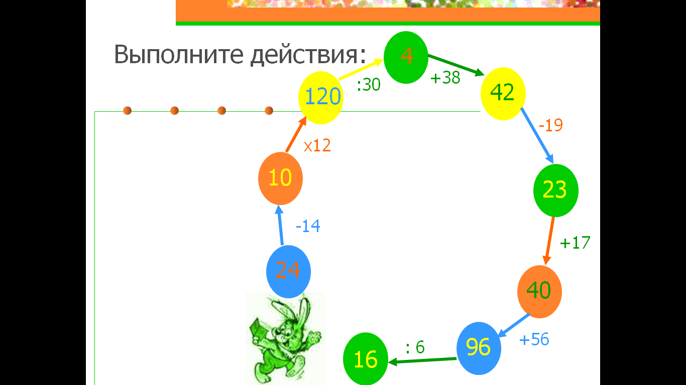 «Порядок действий в вычислениях» (п. 9). 5 кл