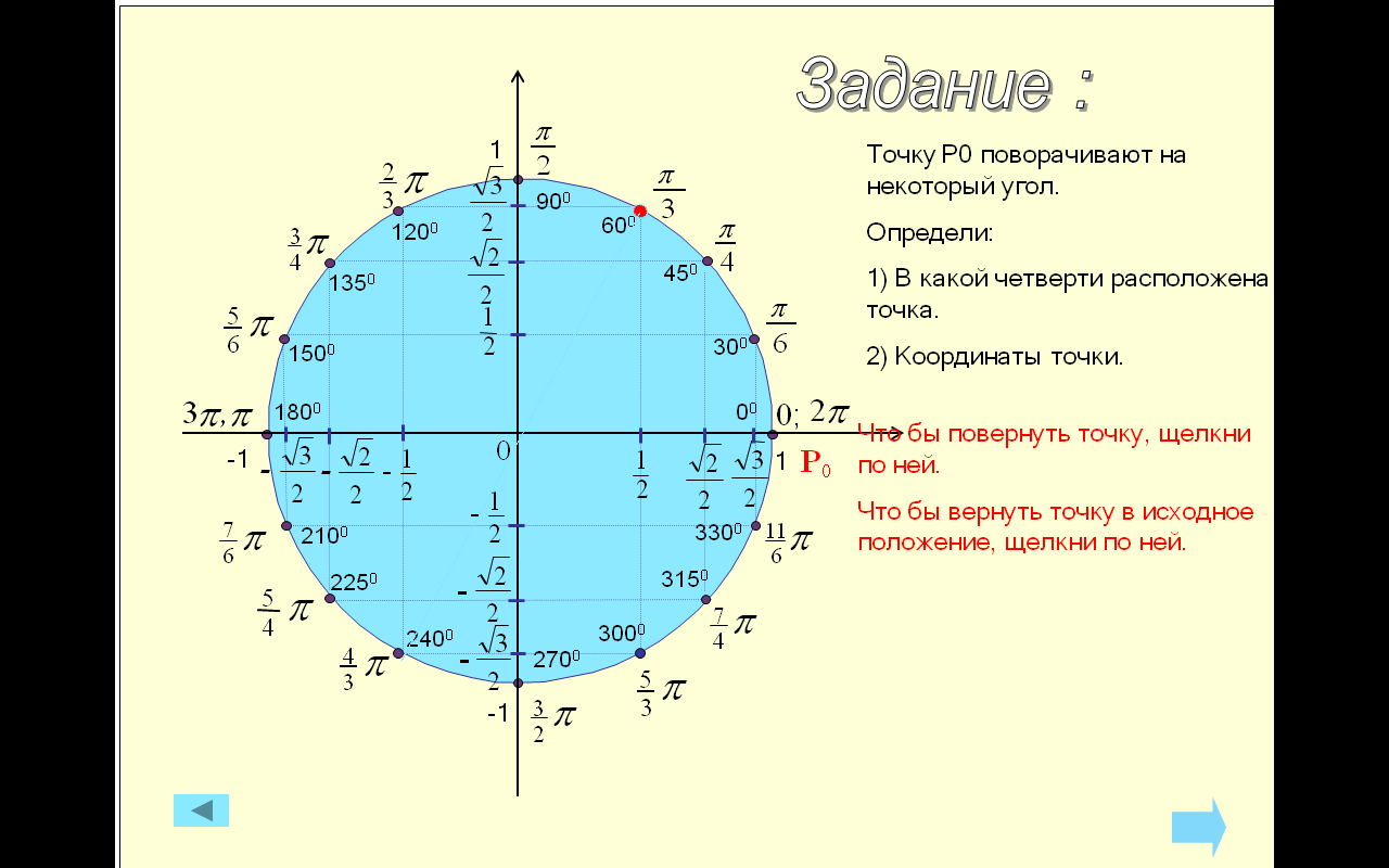 Какой координатной четверти принадлежит точка 21 5. Координатная окружность. Определить какая четверть. Первая координатная четверть окружности. Точка расположена в четверти..