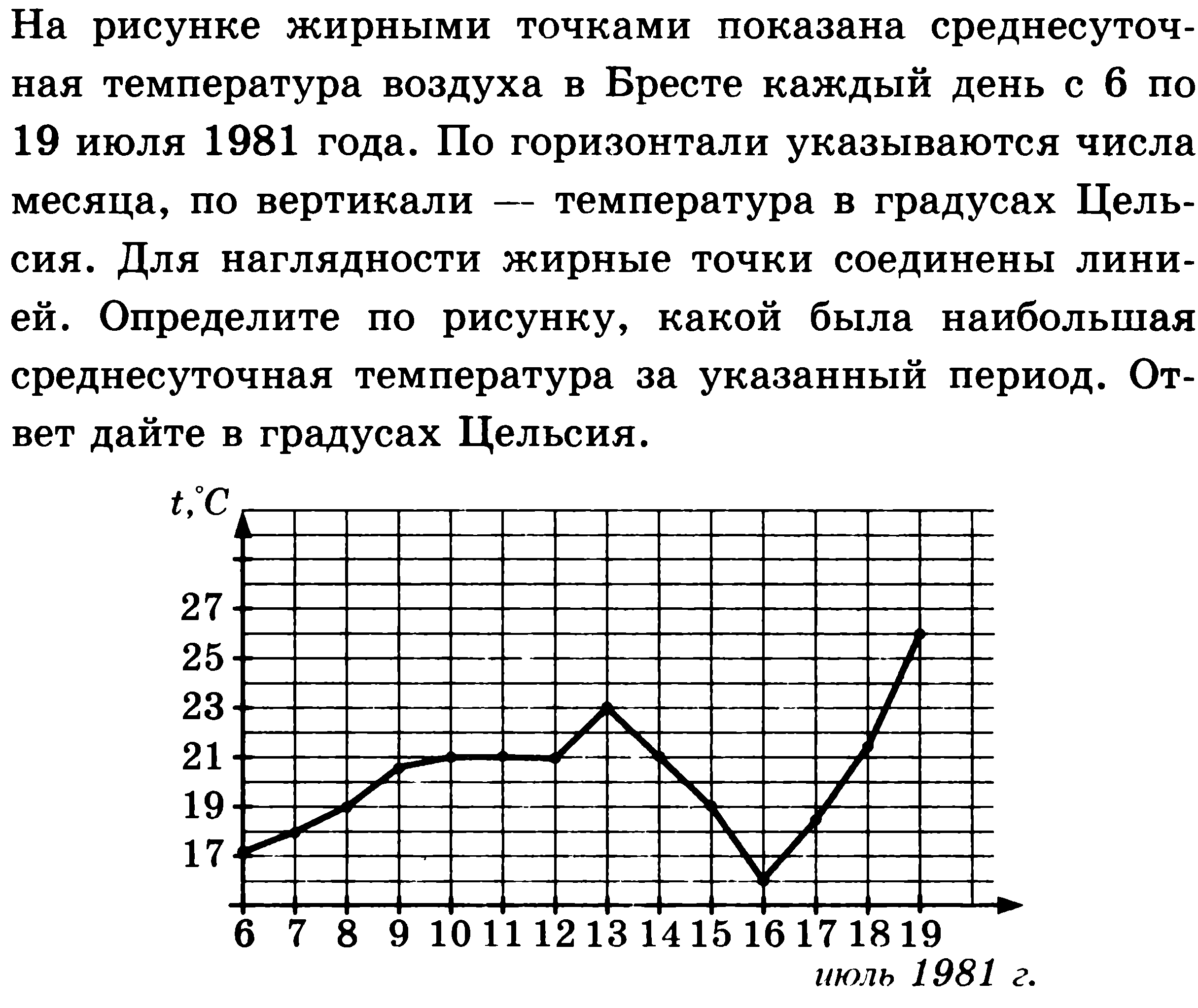 Подготовка к ЕГЭ по математике. Профильный уровень. Задача 2. Восемь вариантов с ответами.