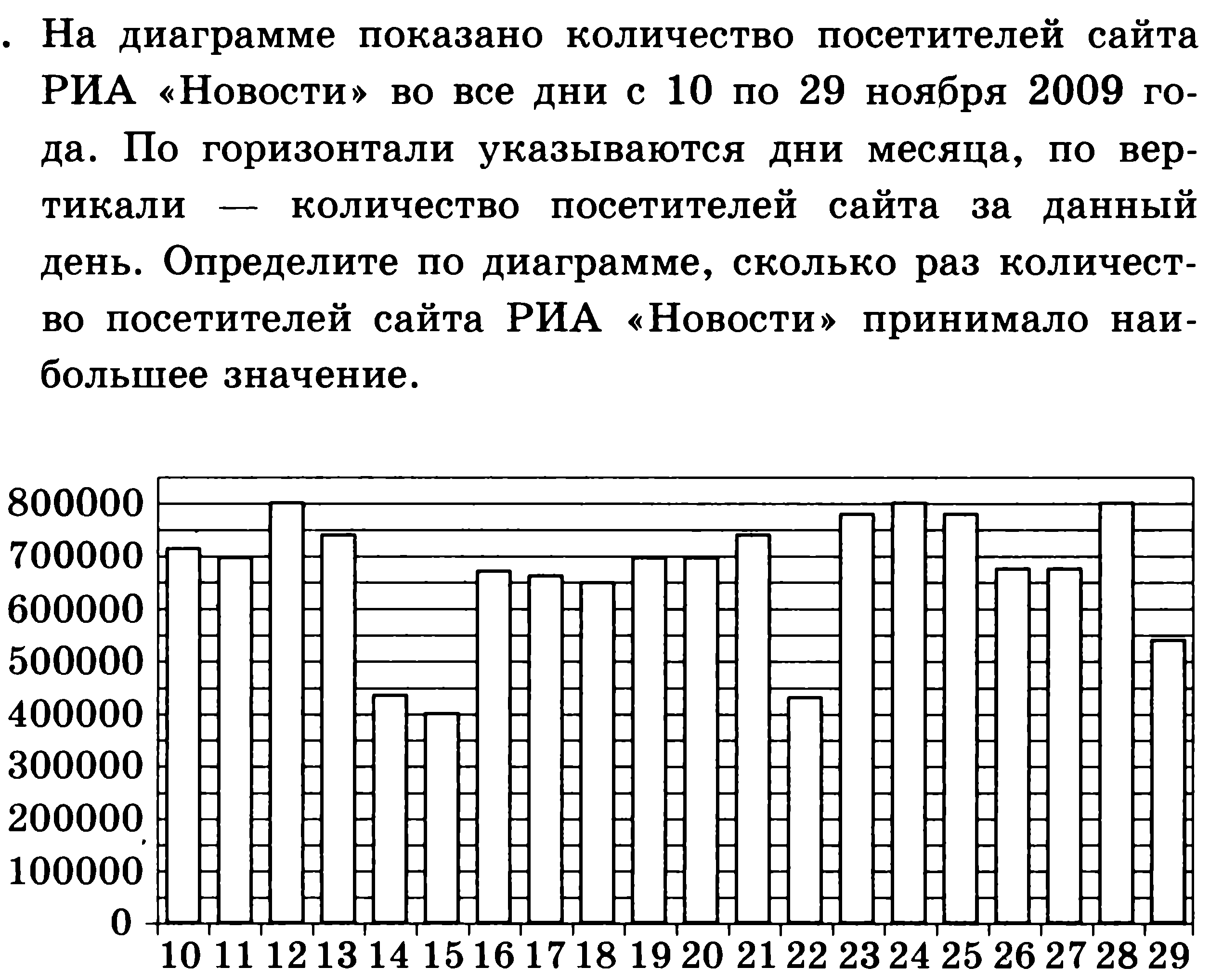 Подготовка к ЕГЭ по математике. Профильный уровень. Задача 2. Восемь вариантов с ответами.