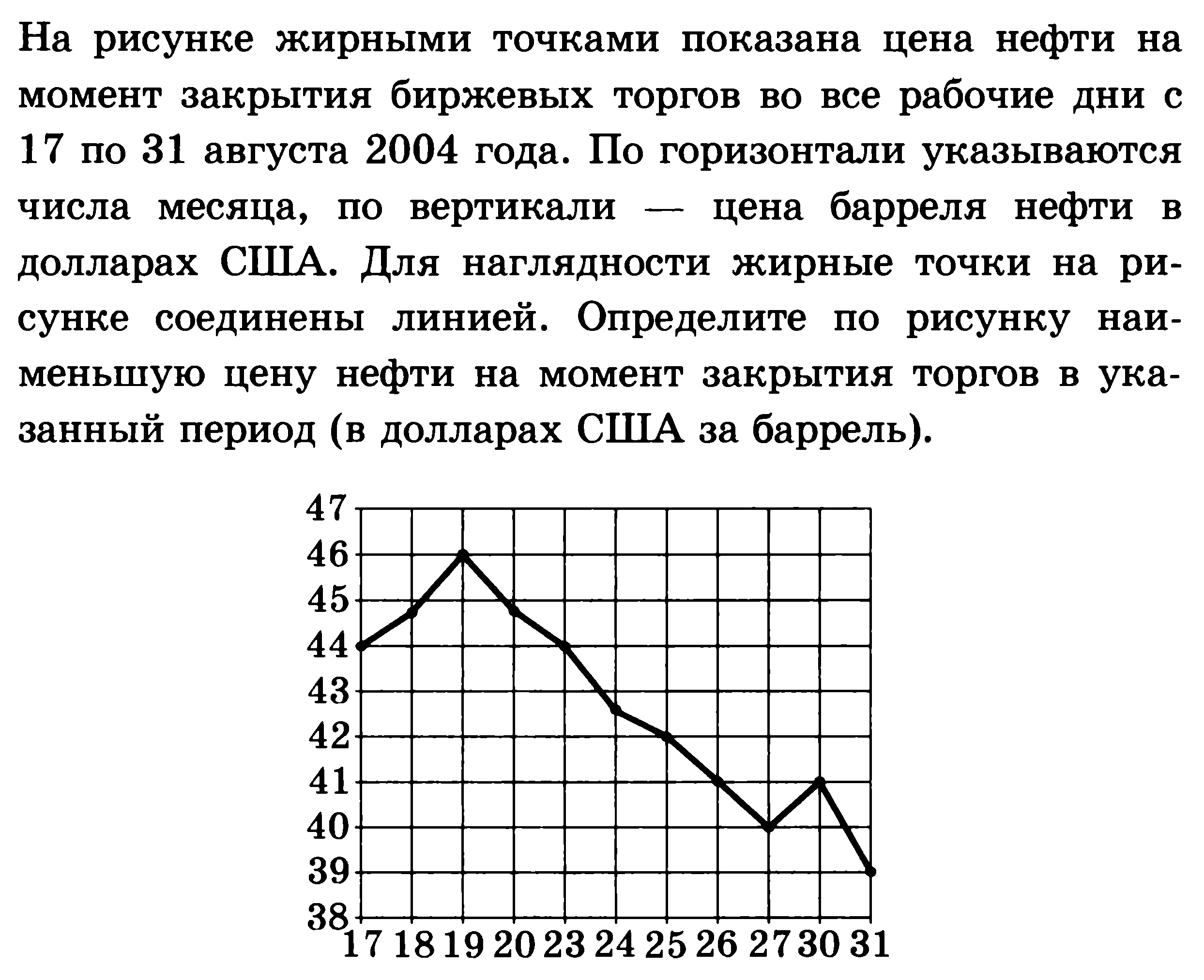 Подготовка к ЕГЭ по математике. Профильный уровень. Задача 2. Восемь вариантов с ответами.