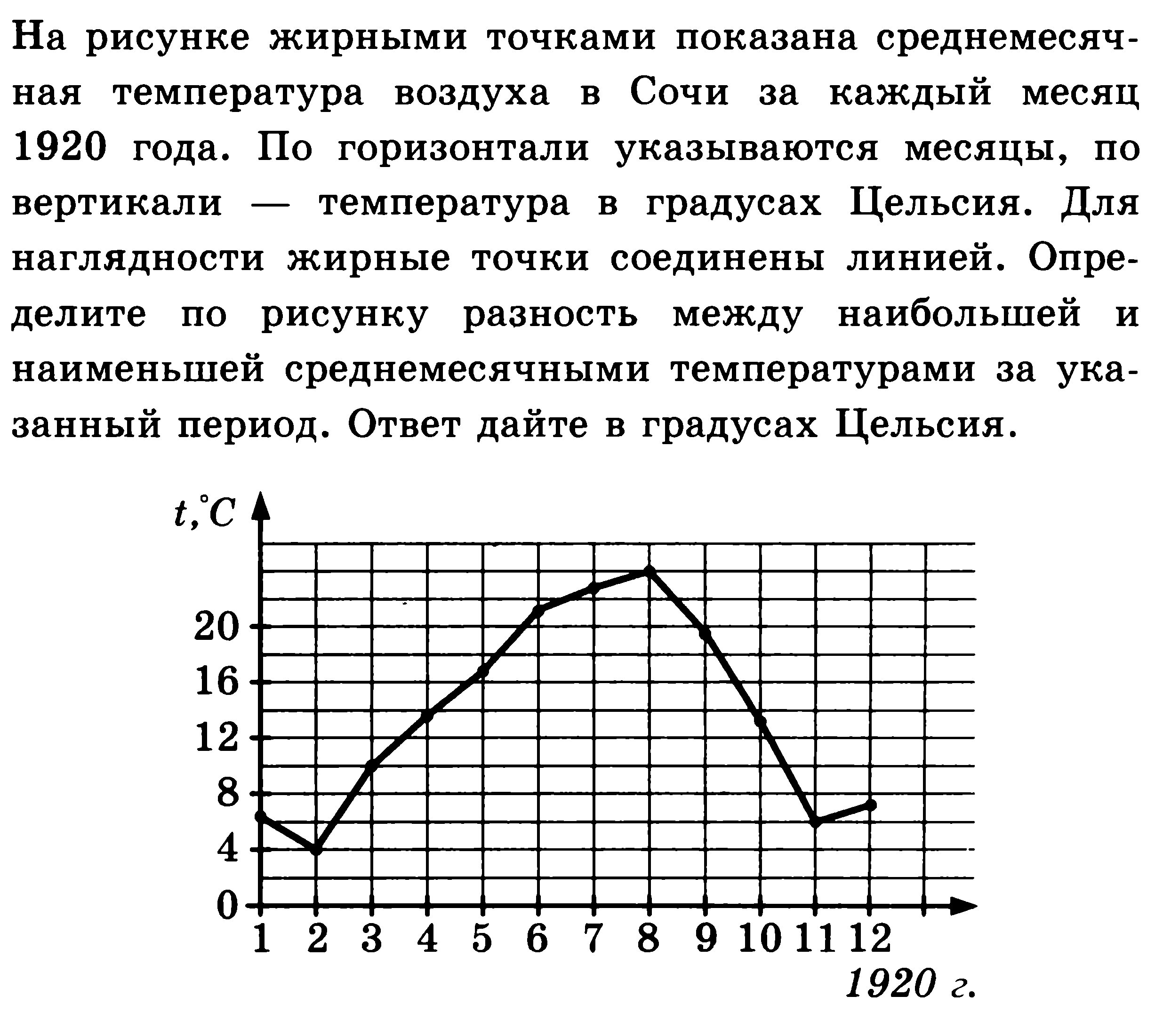 Подготовка к ЕГЭ по математике. Профильный уровень. Задача 2. Восемь вариантов с ответами.