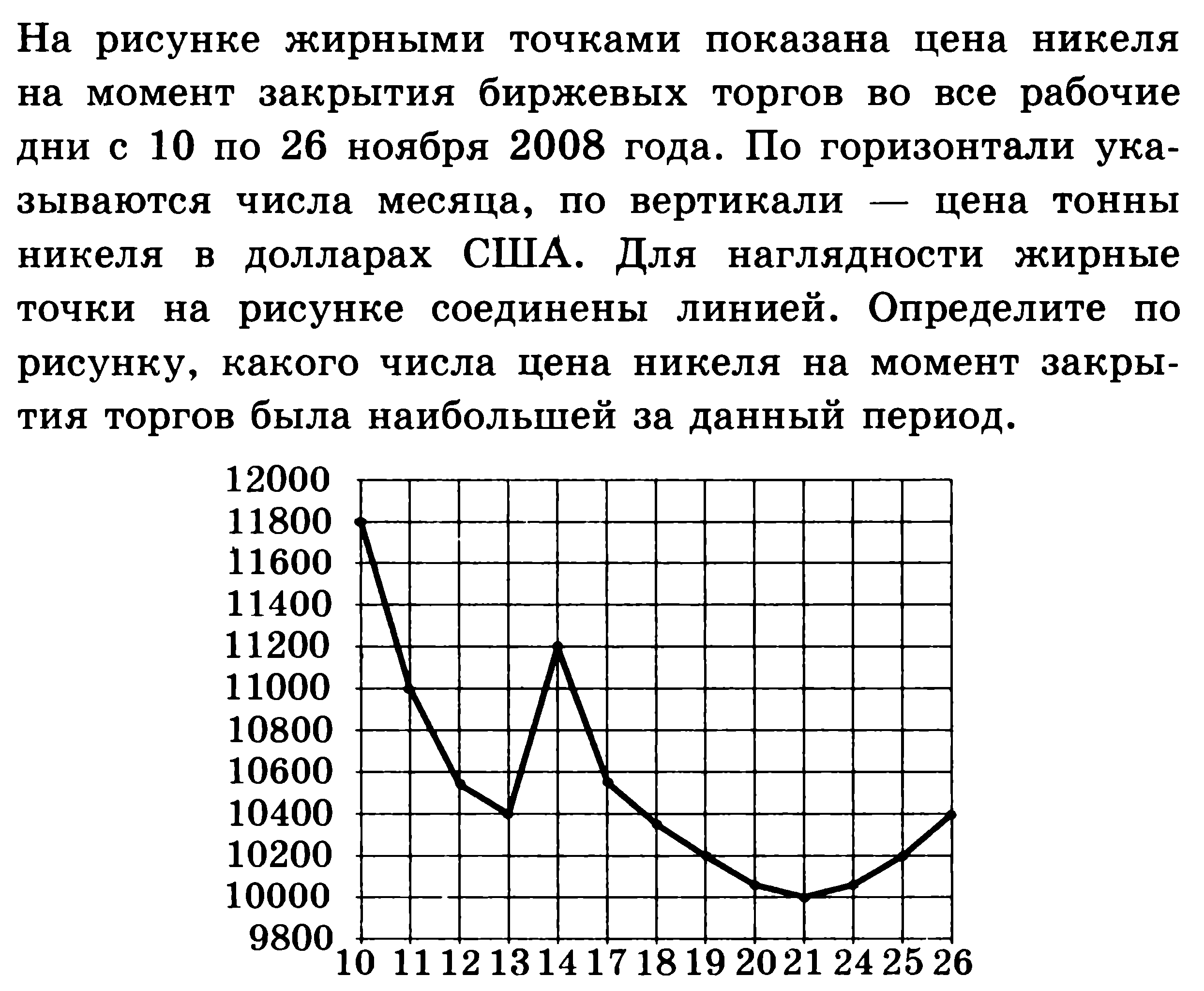 Подготовка к ЕГЭ по математике. Профильный уровень. Задача 2. Восемь вариантов с ответами.