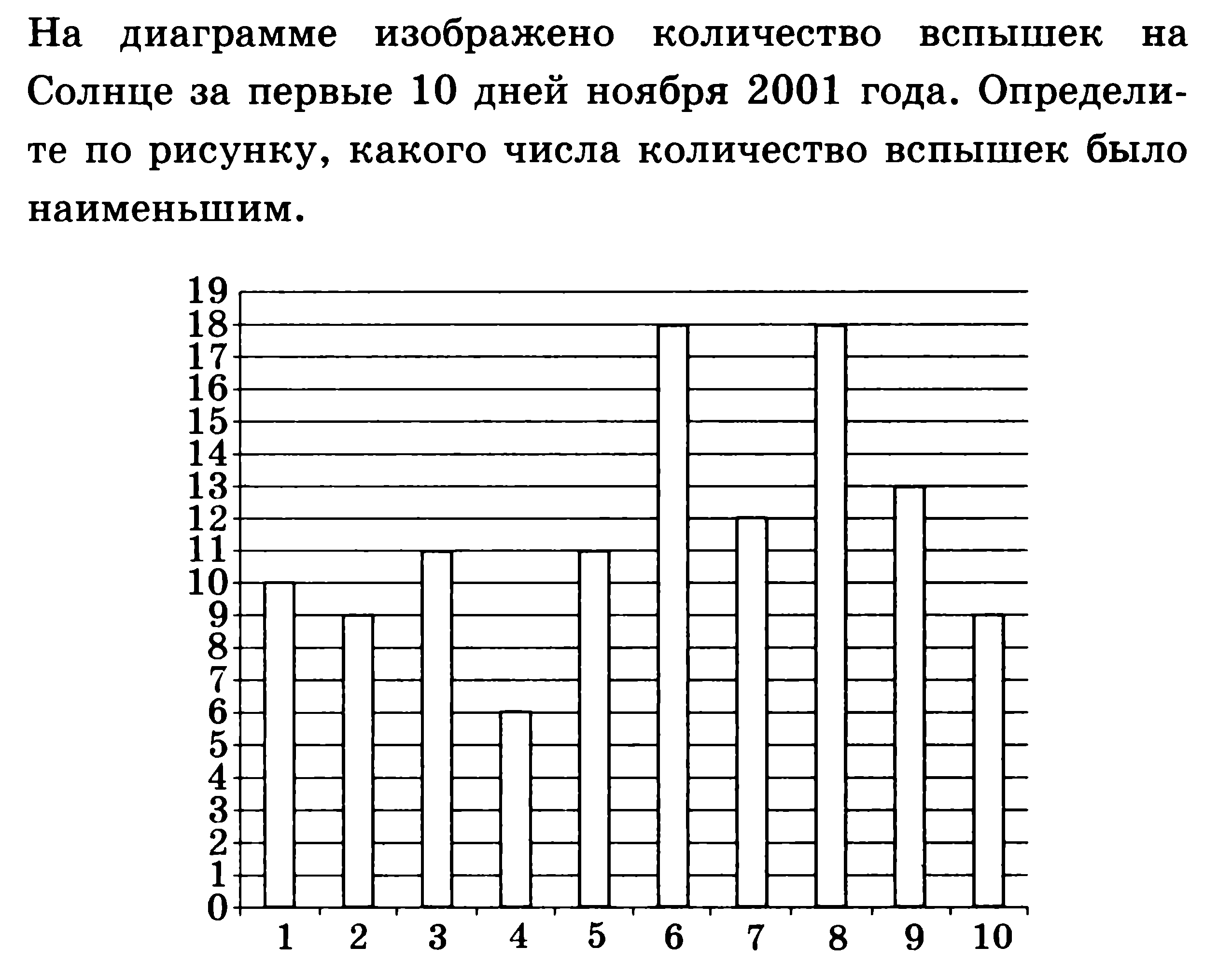 Подготовка к ЕГЭ по математике. Профильный уровень. Задача 2. Восемь вариантов с ответами.