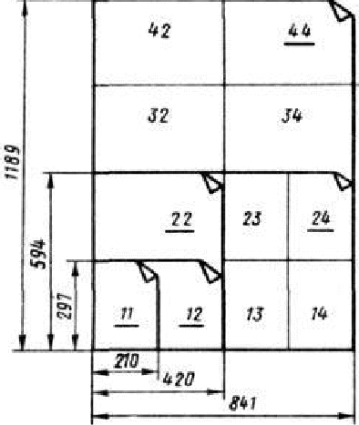 11 листов. Черчение Форматы чертежей. Формат листа для черчения. Форматы бумаги для чертежей. Схема построения форматов чертежей.