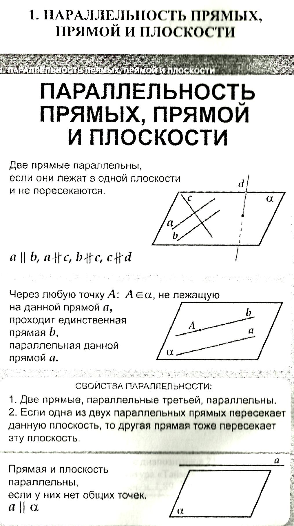 Таблицы по геометрии к темам по стереометрии и методические рекомендации к задачам.