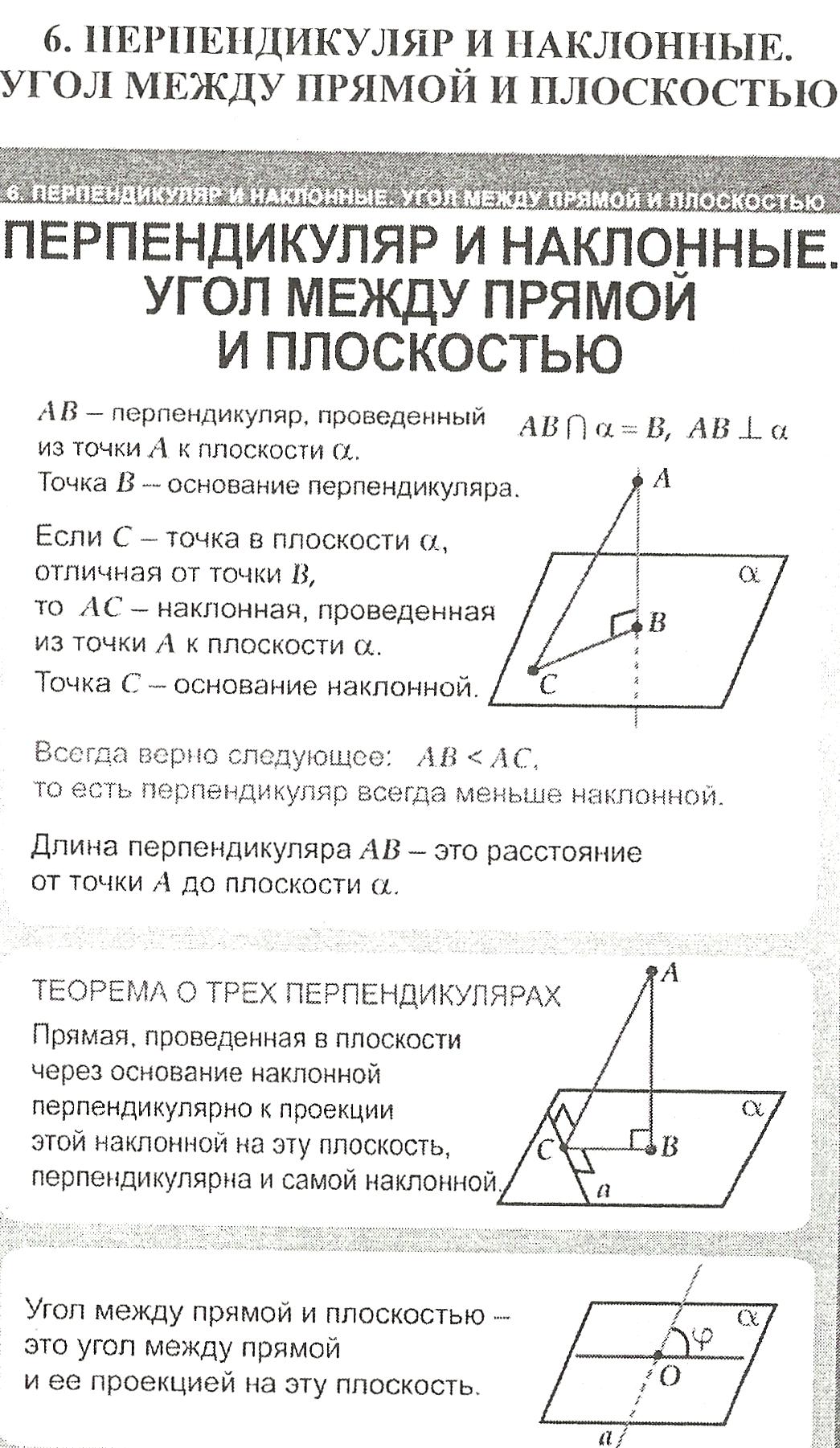 Таблицы по геометрии к темам по стереометрии и методические рекомендации к задачам.