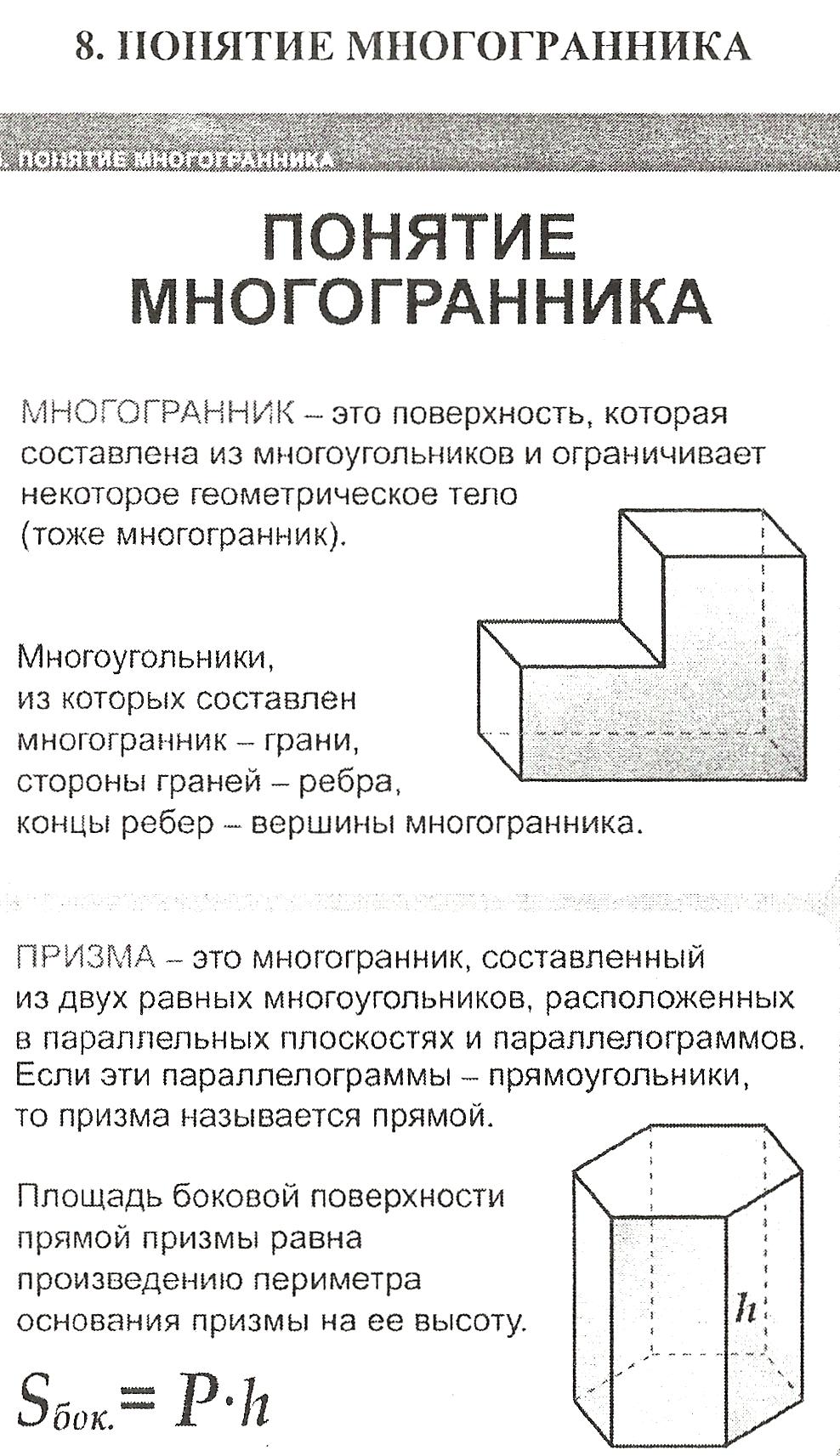 Таблицы по геометрии к темам по стереометрии и методические рекомендации к задачам.