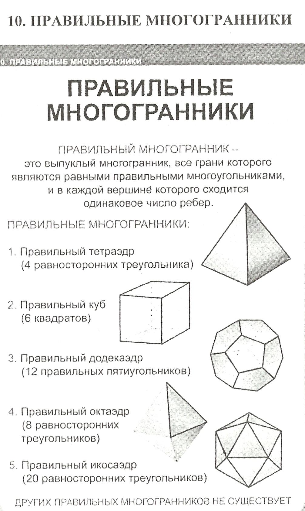 Таблицы по геометрии к темам по стереометрии и методические рекомендации к задачам.