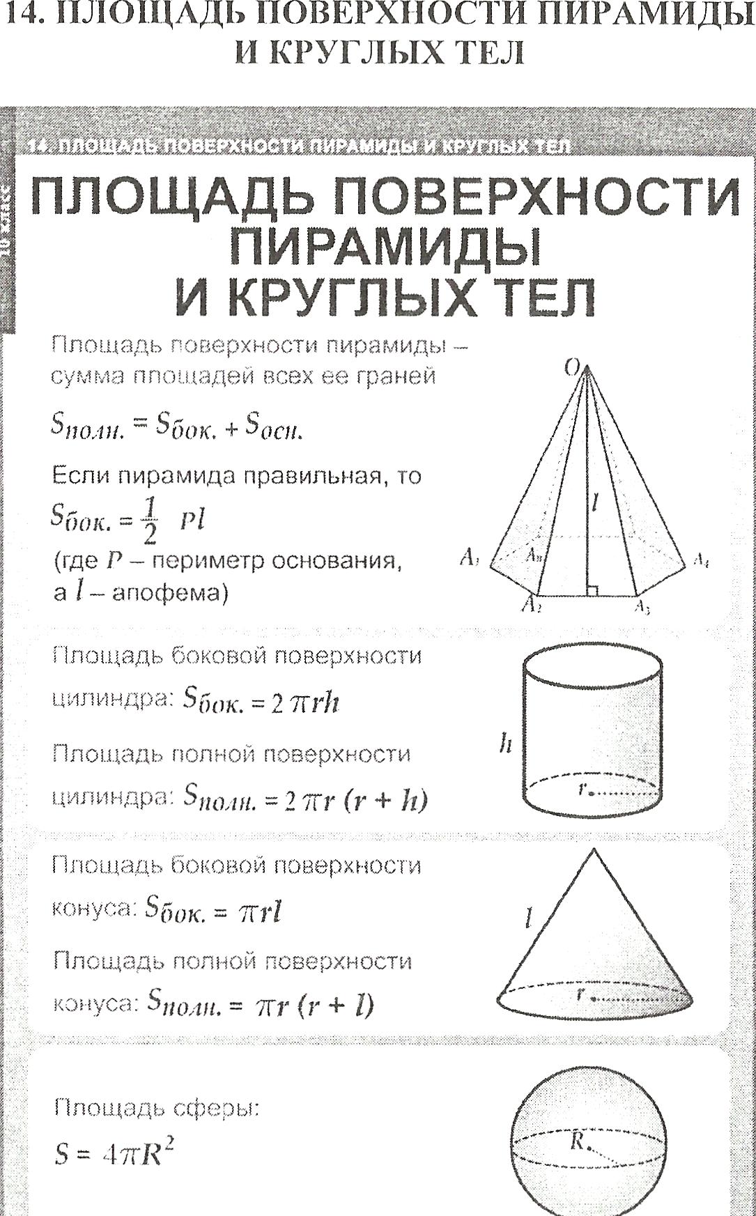 Таблицы по геометрии к темам по стереометрии и методические рекомендации к задачам.