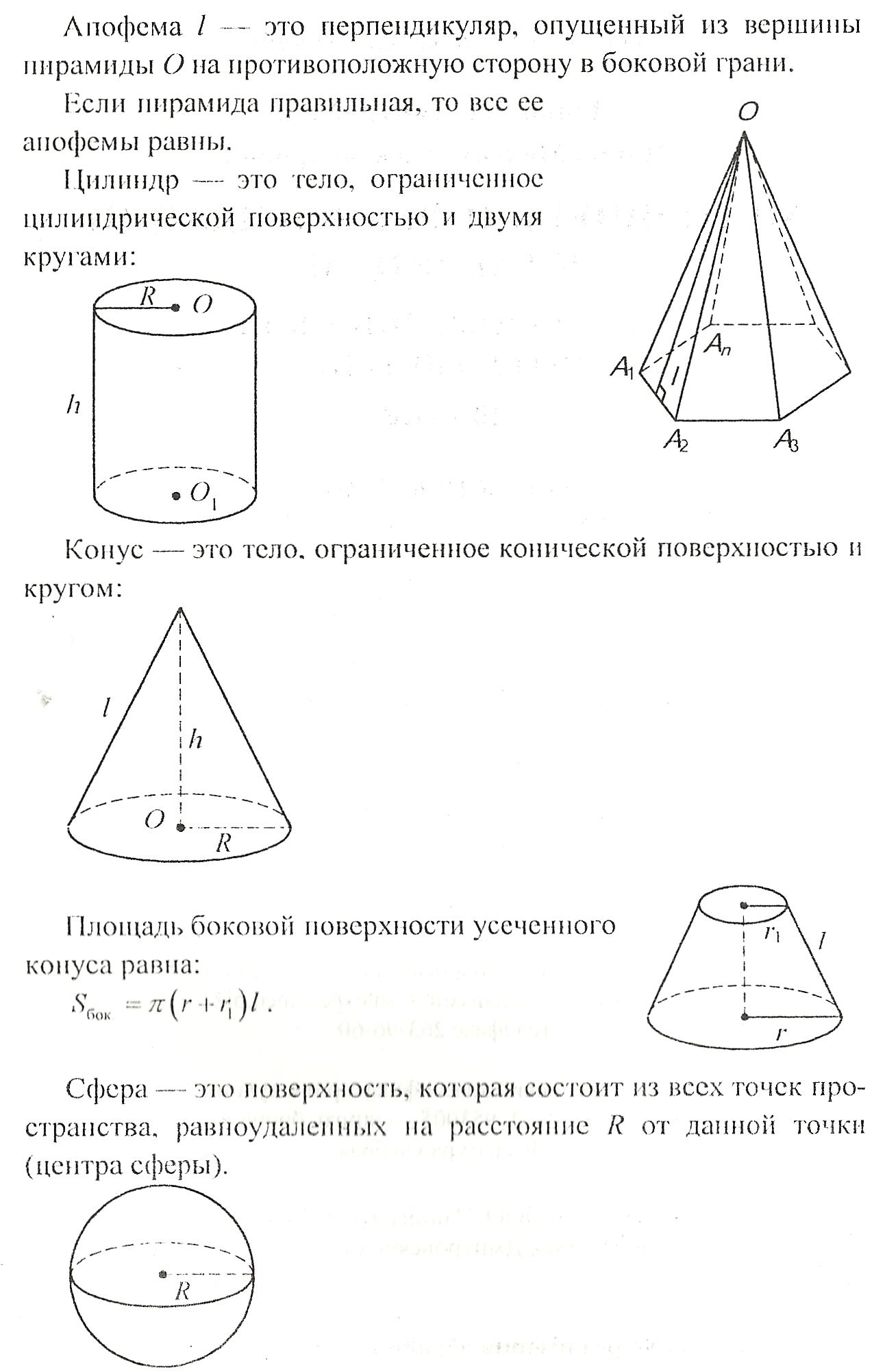 Таблицы по геометрии к темам по стереометрии и методические рекомендации к задачам.