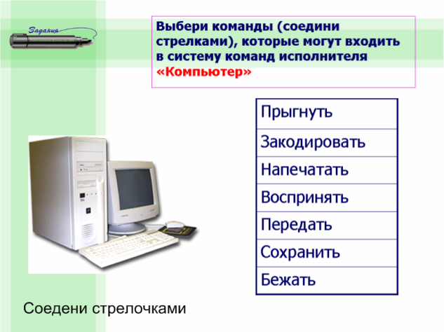 Урок по информатике на тему Алгоритмы и исполнители (3 класс)