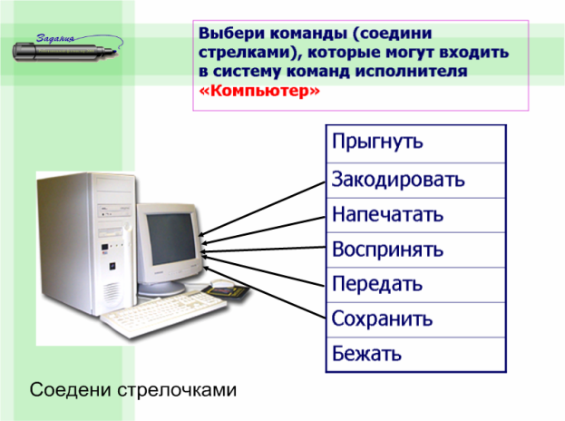 3 система команд исполнителя