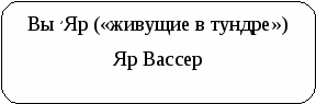 Приложение к докладу. Происхождение и значение фамилий моих одноклассников