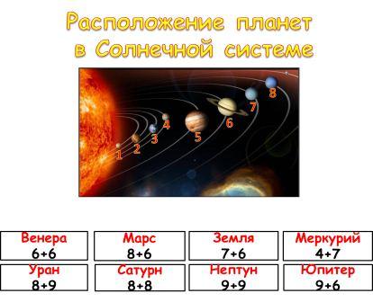 Урок + презентация по математике для 2 класса по теме «Четные и нечетные числа»