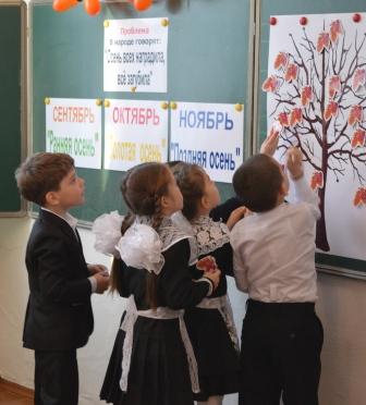 Открытый урок по познанию мира в 1 классе на тему Осень