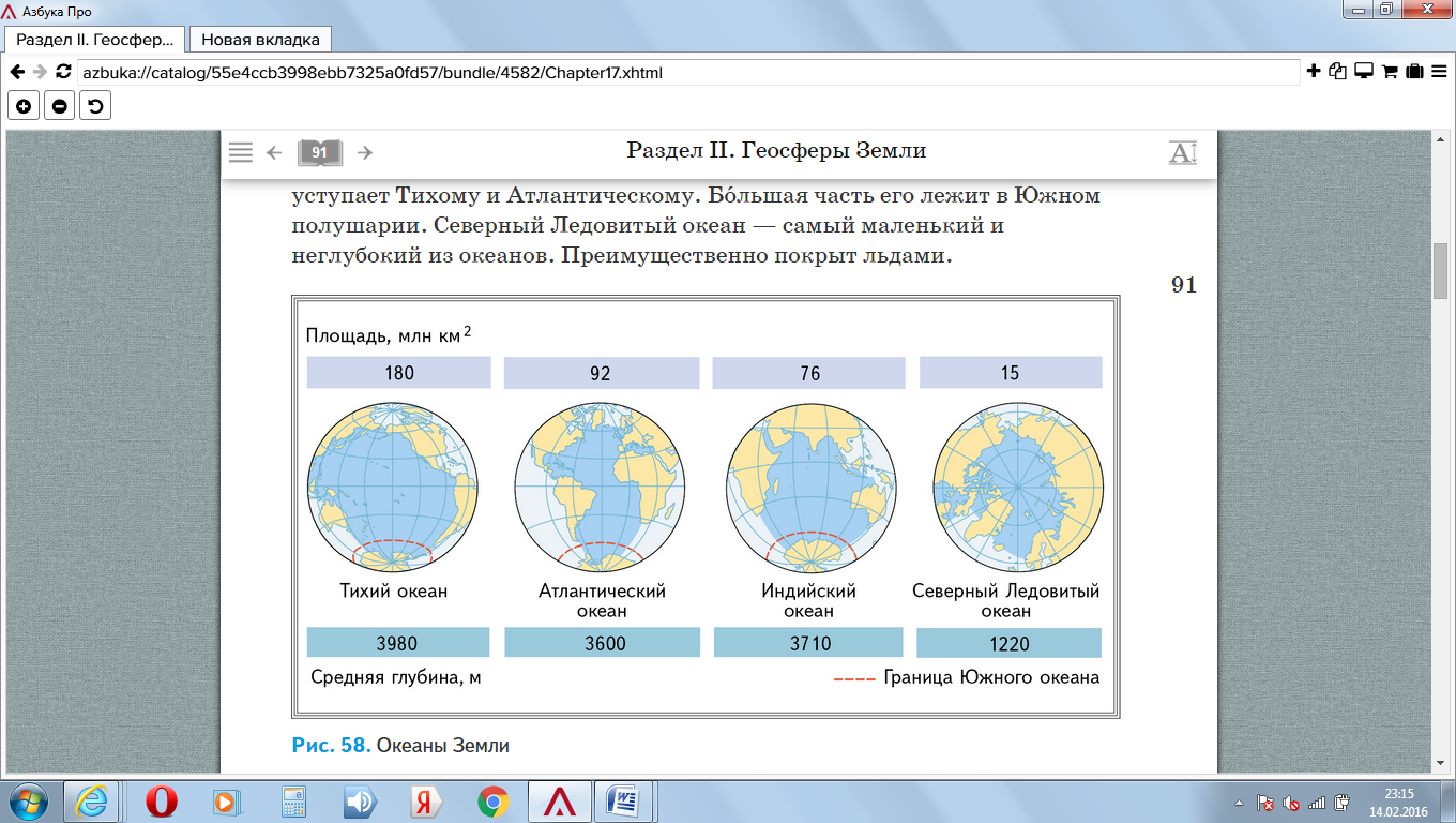 Технологичкая карта урока «Мировой океан и его части» 5 класс ФГОС по учебнику Климановой (Летягин)