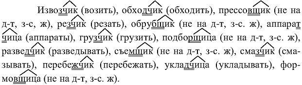 Конспект урока в 6 классе «Буквы Ч и Щ в суффиксе -чик (-щик). «