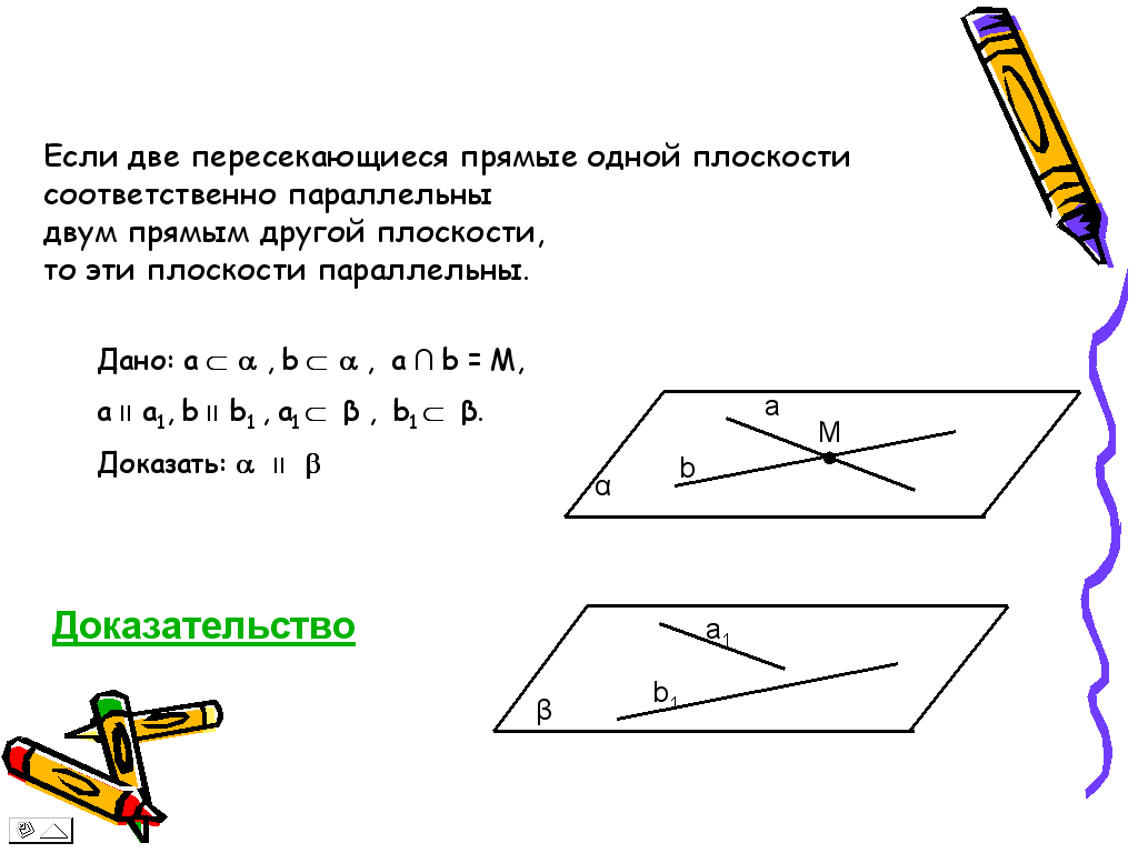 Конспект урока по геометрии на тему Взаимное расположение плоскостей. Параллельность плоскостей