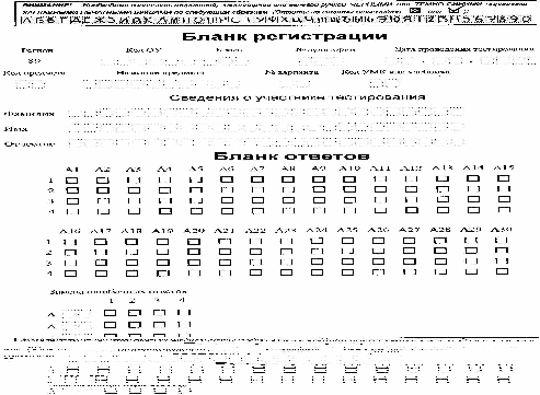 Итоговый тест по экономике 5 класс