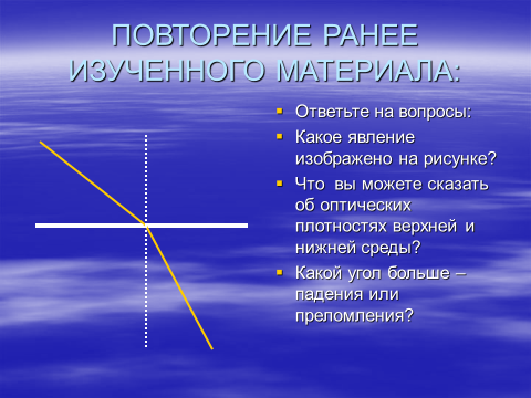 Конспект урока по физике по теме Полное внутреннее отражение