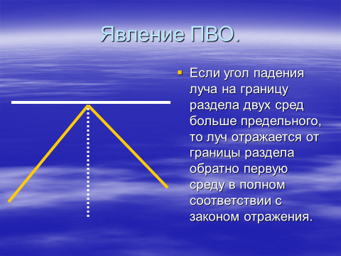 Конспект урока по физике по теме Полное внутреннее отражение