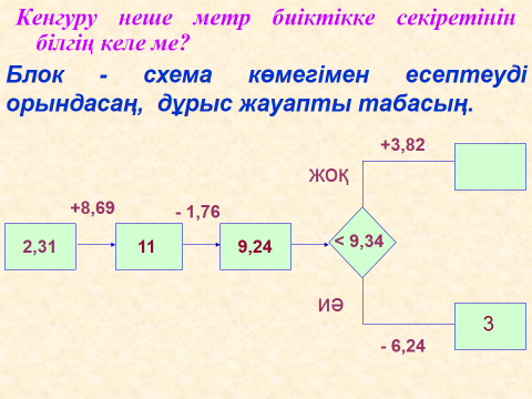 Урок по математики