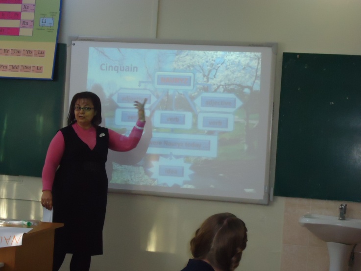 Поурочный план на тему Nauryz с применением новых подходов в обучении и преподавании (8 класс)