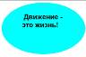 Проект урока окружающего мира во 2-м классе (1–4). Тема: Расти здоровым»