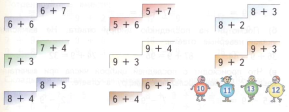 Технологическая карта урока по математике по теме «Вокруг дюжины» во 2 классе