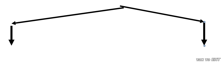 Y= ax2+n, y= a(x-m)2 түріндегі квадраттық функцияның графигі