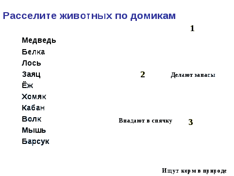 Конспект урока Зима: покой природы