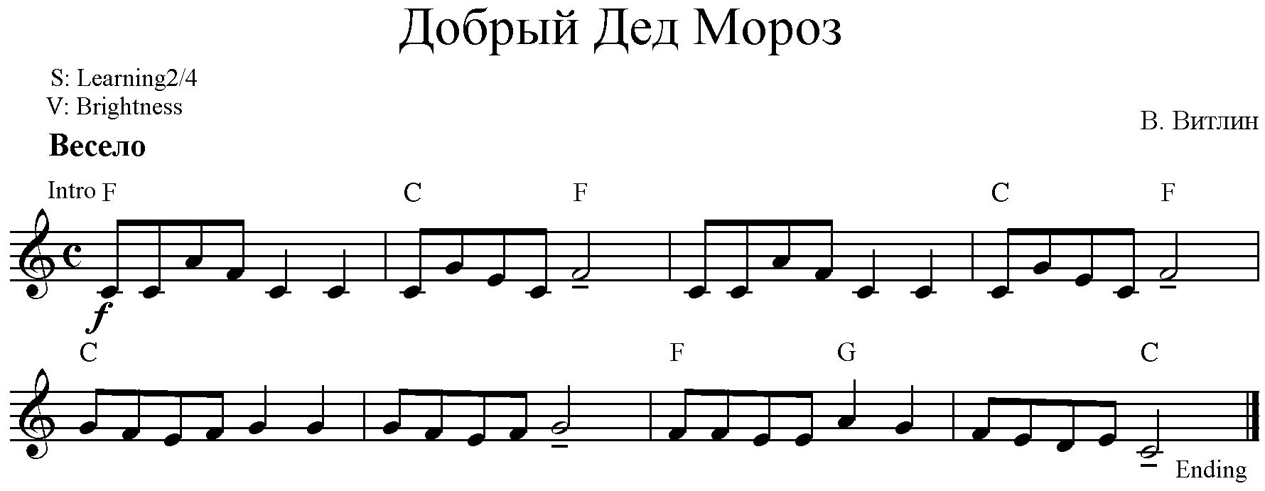 Методические рекомендации по теме: Электронные музыкальные инструменты как средство современного музыкального образования в детской школе искусств