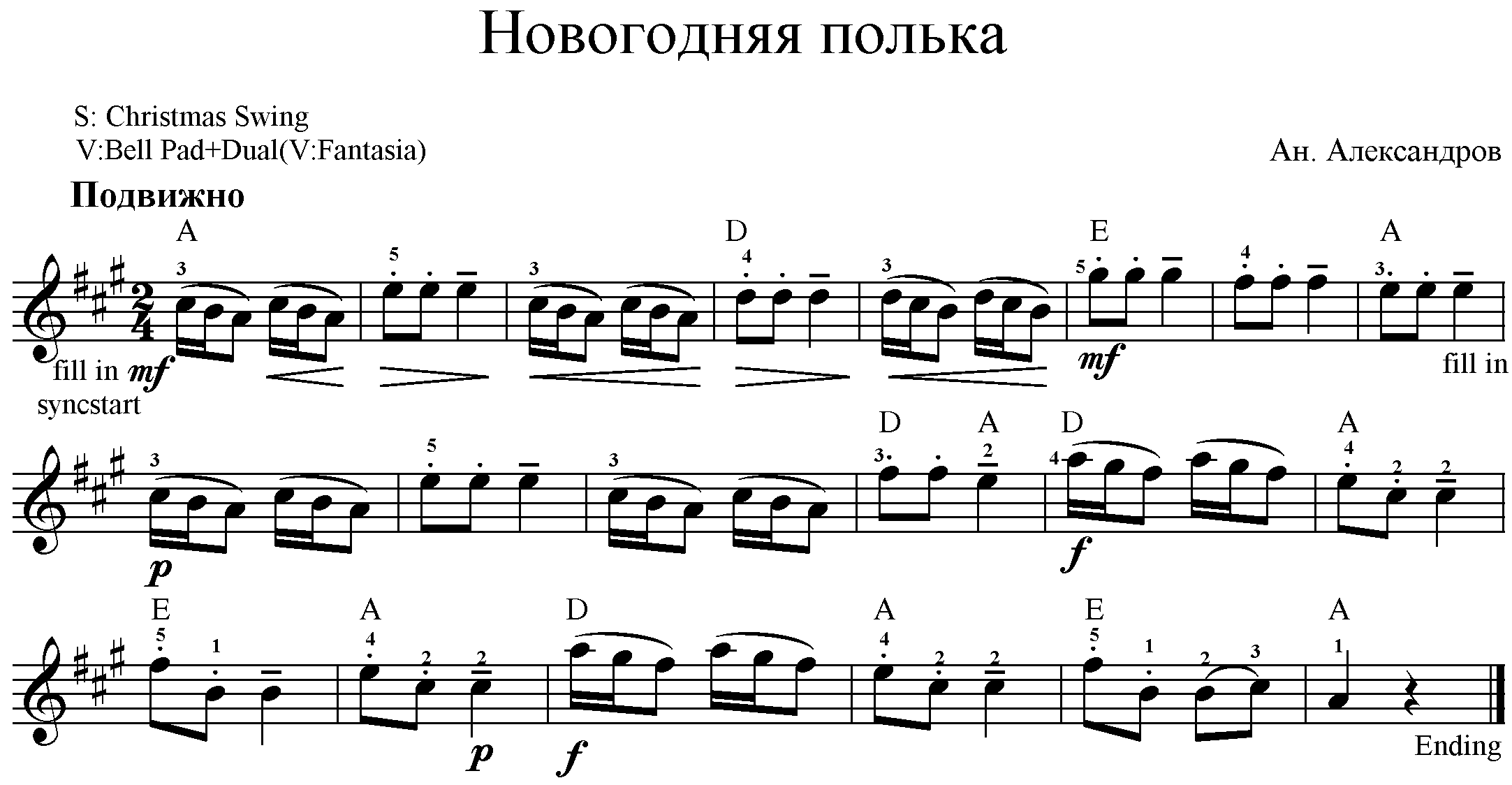 Методические рекомендации по теме: Электронные музыкальные инструменты как средство современного музыкального образования в детской школе искусств