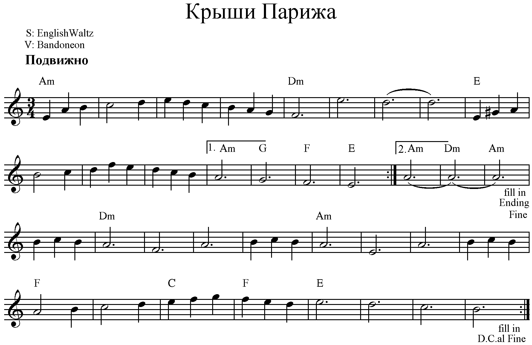 Методические рекомендации по теме: Электронные музыкальные инструменты как средство современного музыкального образования в детской школе искусств