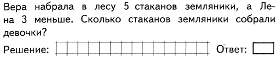 Контрольно - измерительный материал по математике за I полугодие 1 класс, УМК «Начальная школа XXI века»