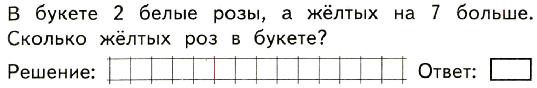 Контрольно - измерительный материал по математике за I полугодие 1 класс, УМК «Начальная школа XXI века»