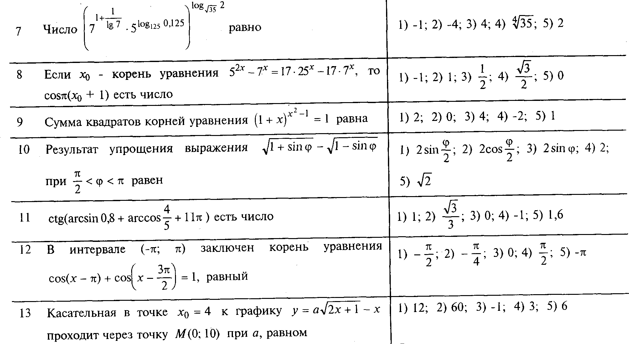 Тест для подготовки к ЕГЭ