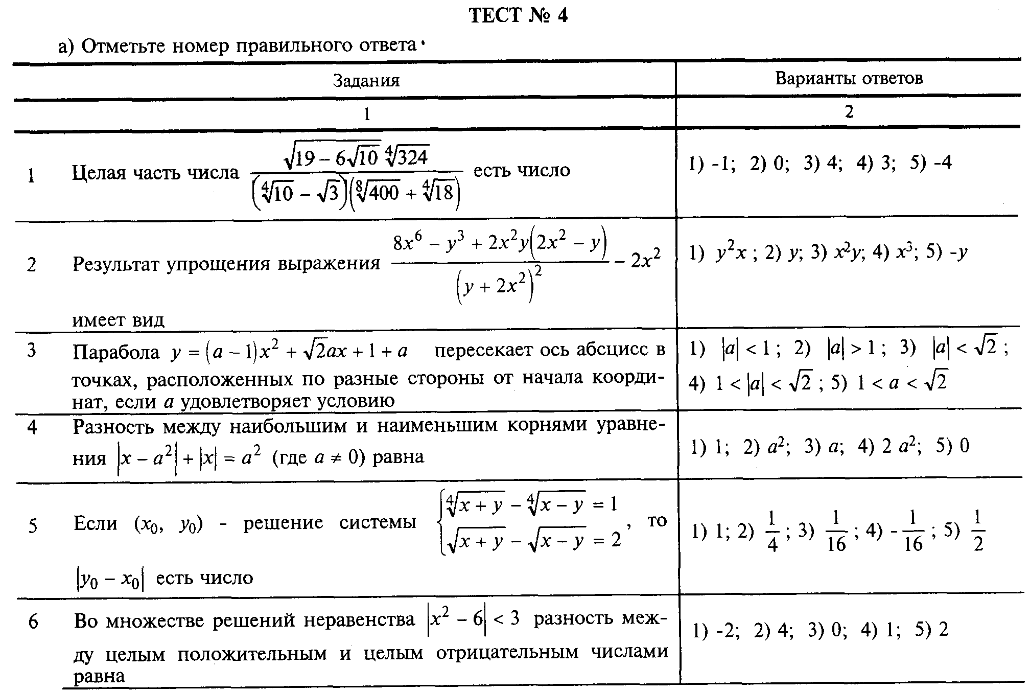 Тест для подготовки к ЕГЭ