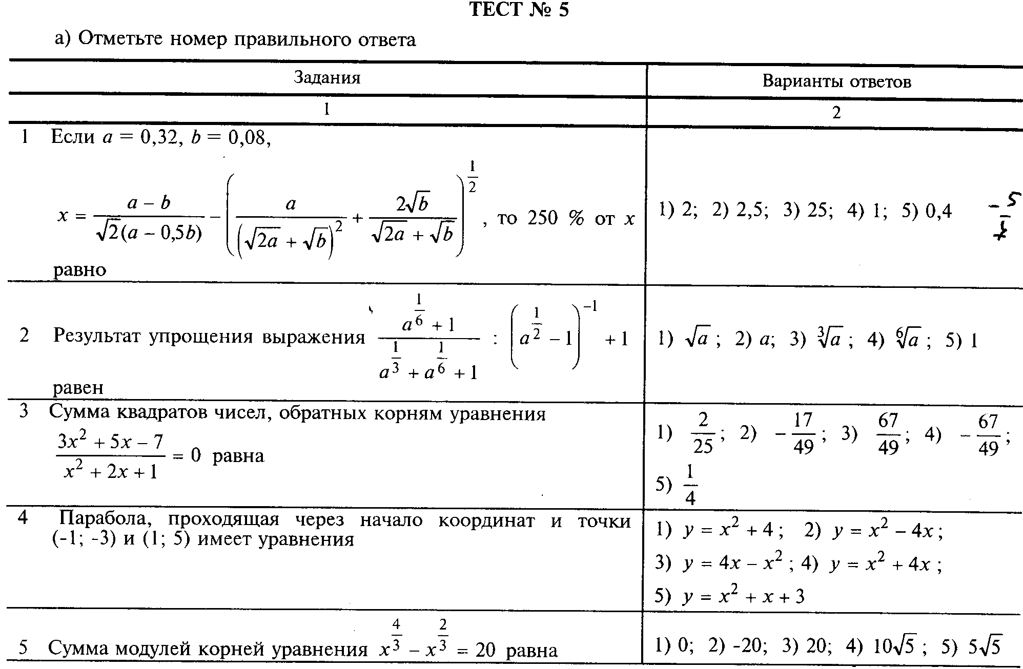 Тест для подготовки к ЕГЭ