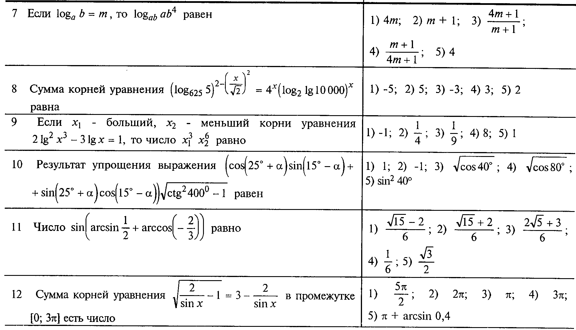 Тест для подготовки к ЕГЭ