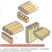 Тақырыбы: Ағашты жартылай қыйылыстыру (8 сынып)