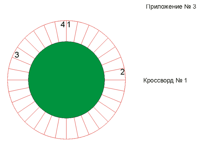 Классный час Викторина по правилам дорожного движения