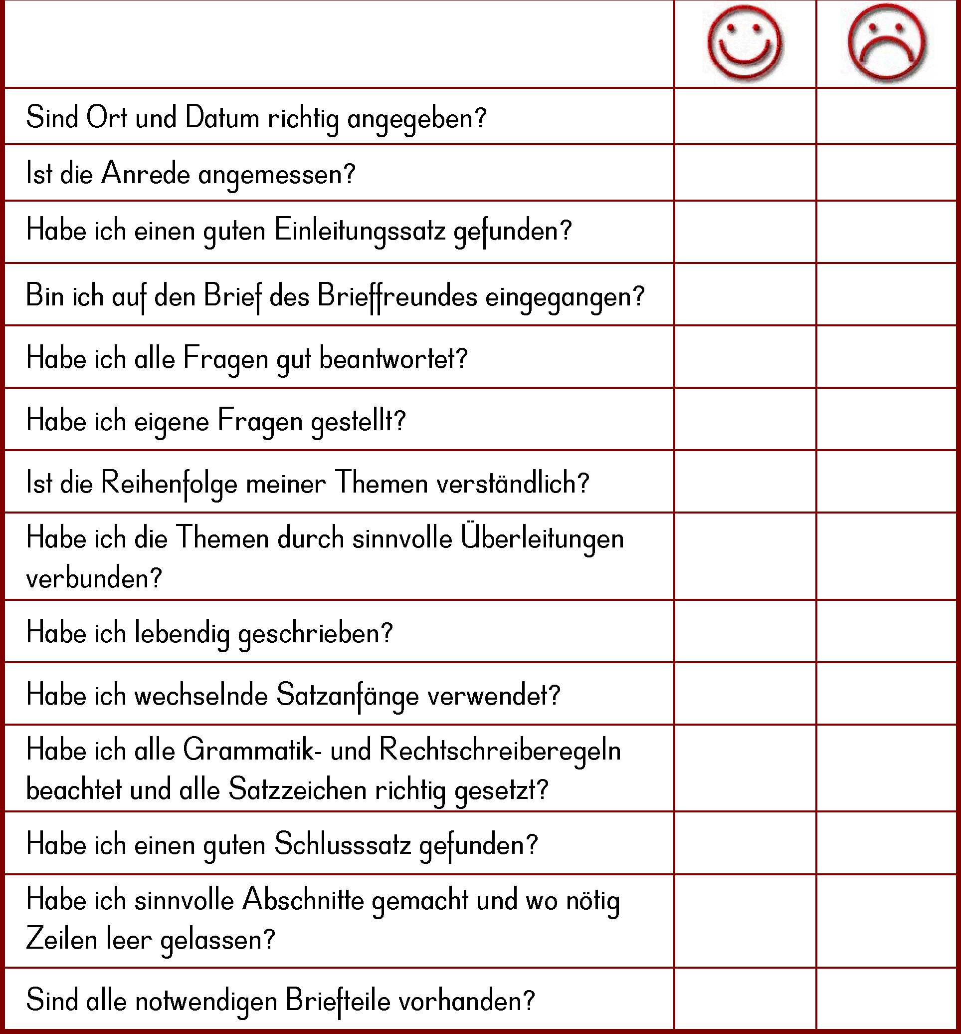 Особенности написания личного письма на немецком языке