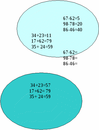 Конспект урока по математики для 6 класса обучающихся по программе для глубоко умственно отсталых детей (особый ребенок)