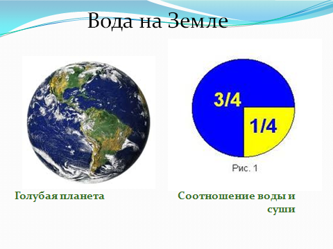 Технологическая карта по математике Где хранится пресная вода? (3 класс)