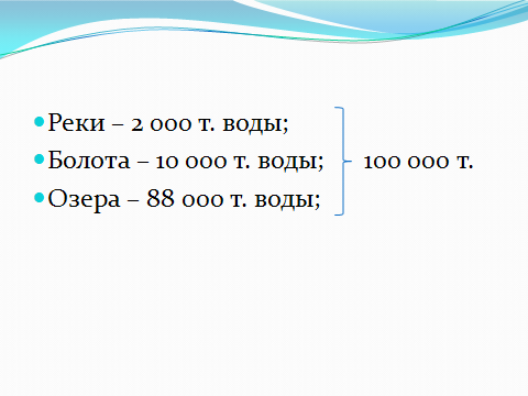 Технологическая карта по математике Где хранится пресная вода? (3 класс)