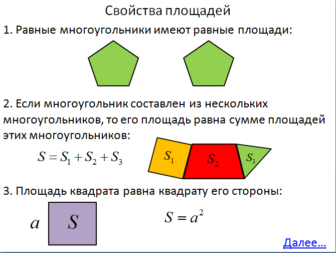 Урок геометриии в 8 классе Площадь многоугольников