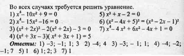 Программа элективного курса по алгебре «Уравнения, неравенства и их системы в школьном курсе математики» 11 класс